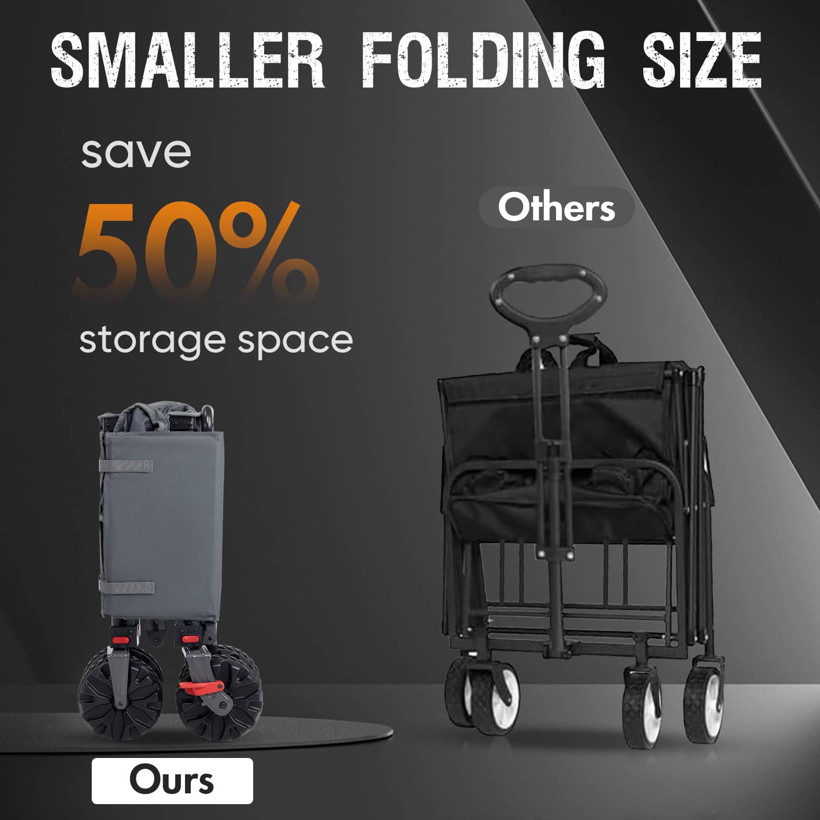 Portal Outdoors All Terrain Folding Wagon Gray