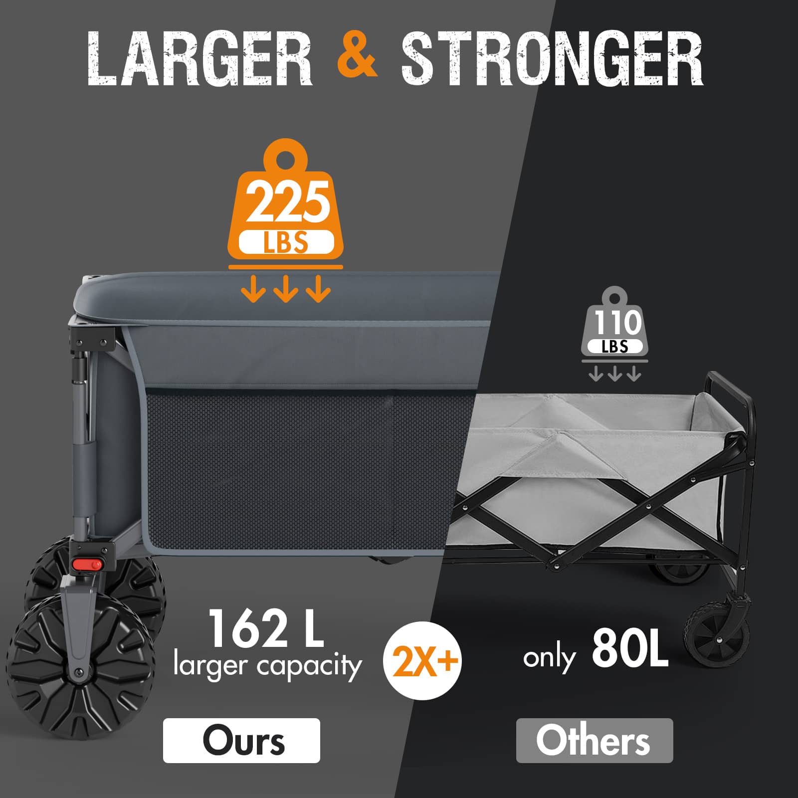 Portal Outdoors All Terrain Folding Wagon Gray