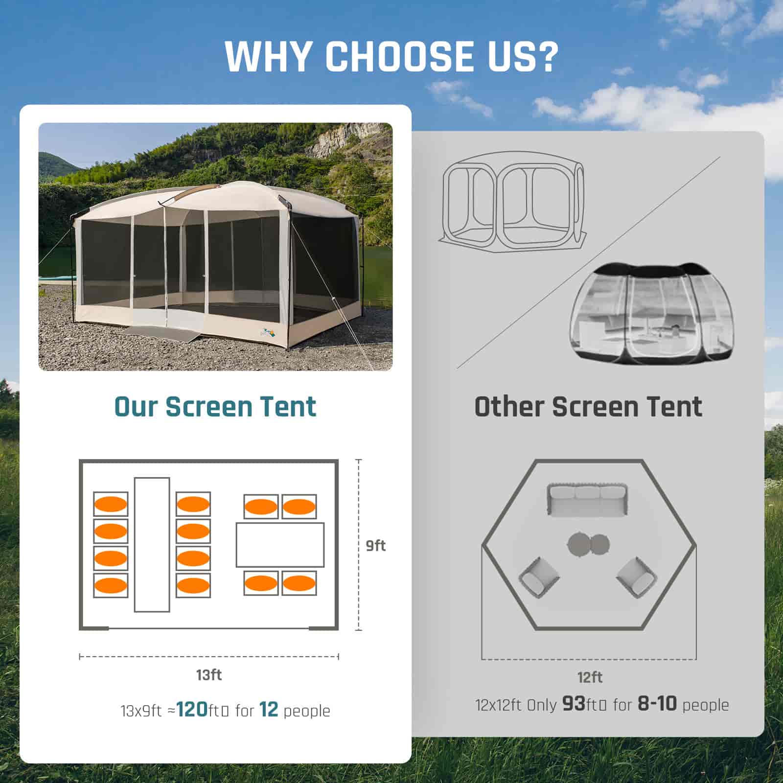 DMH Outdoors 13x9ft Screen Room Mesh Gazebos