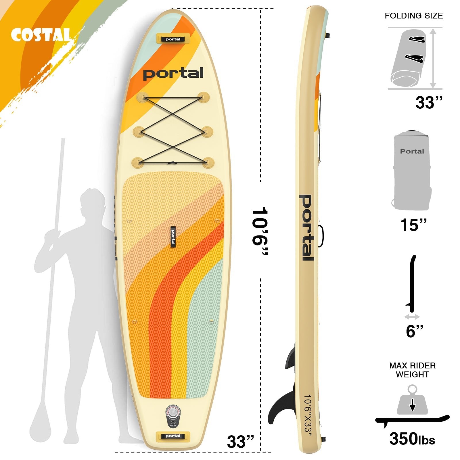 Costal Inflatable Stand Up Paddle Board 10'6"x33"x6" - Portal Outdoors