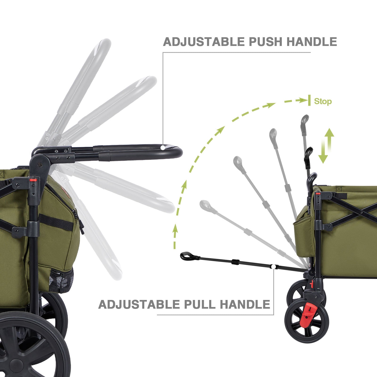 EVER ADVANCED All Terrain Stroller Wagon - Portal Outdoors