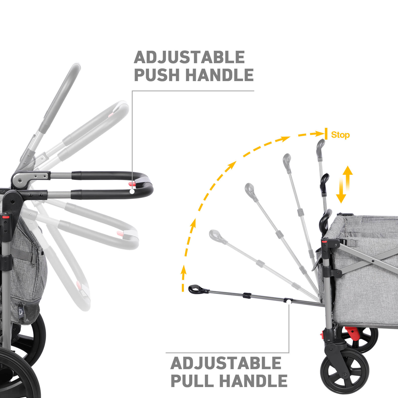 EVER ADVANCED All Terrain Stroller Wagon - Portal Outdoors