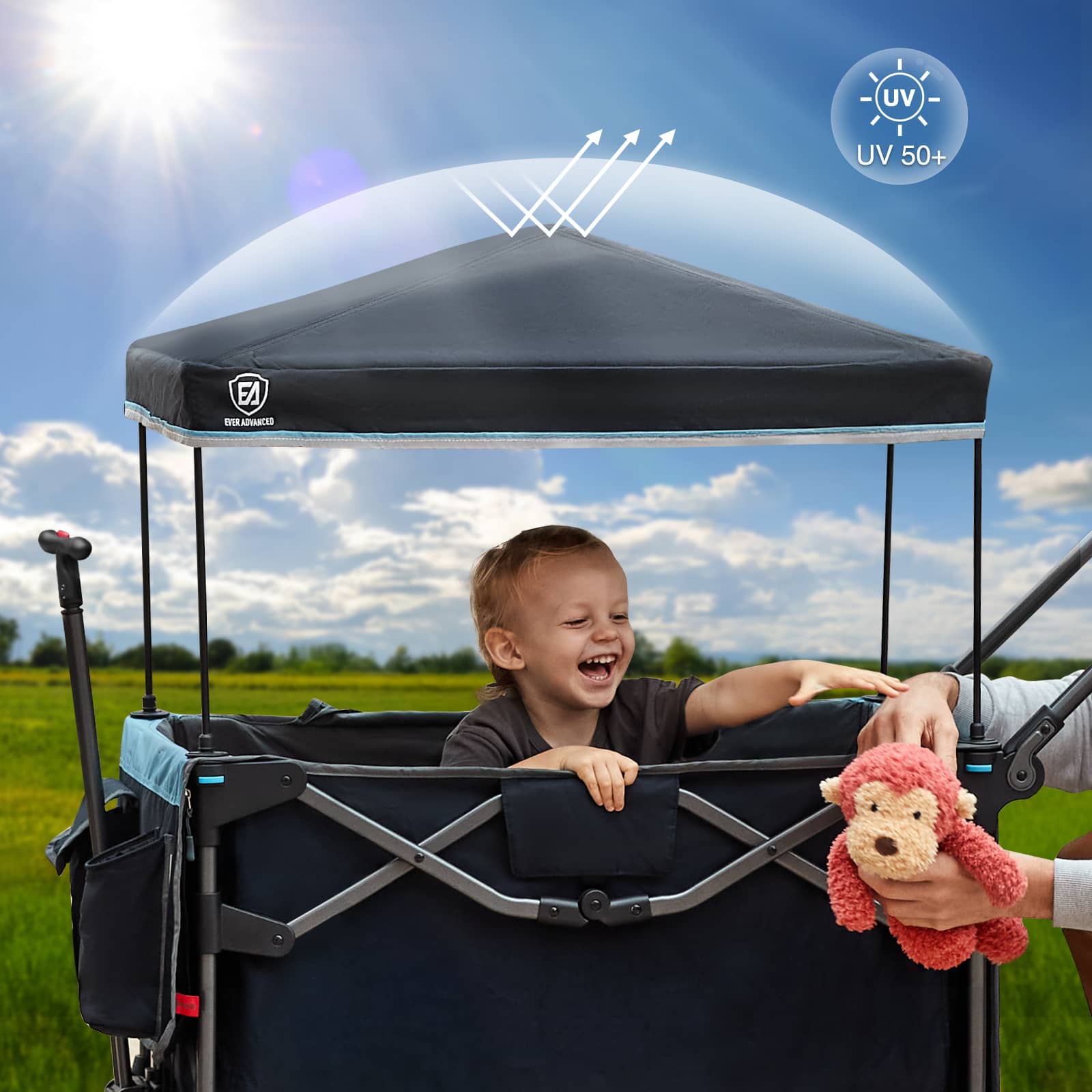 EVER ADVANCED Ultra - Compact Wagon - Portal Outdoors
