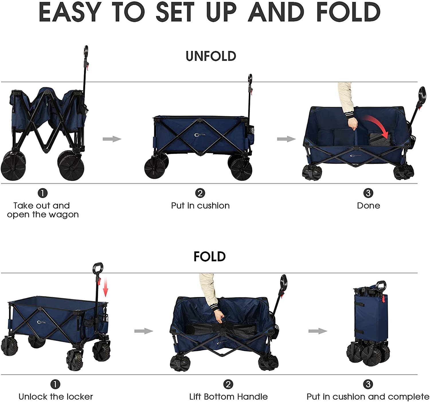 All Terrain Folding Wagon - Portal Outdoors - Black - Portal Outdoors All Terrain Folding Wagon