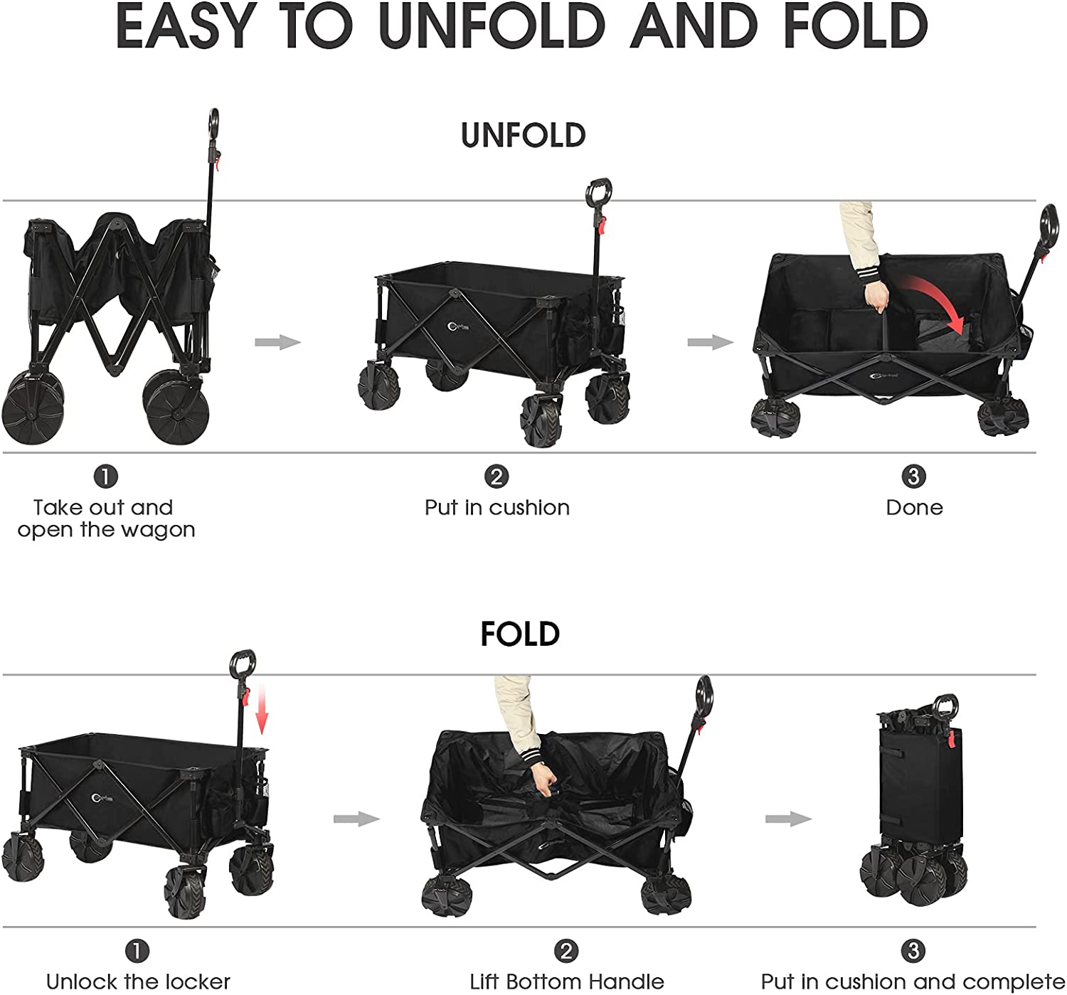 All Terrain Folding Wagon - Portal Outdoors