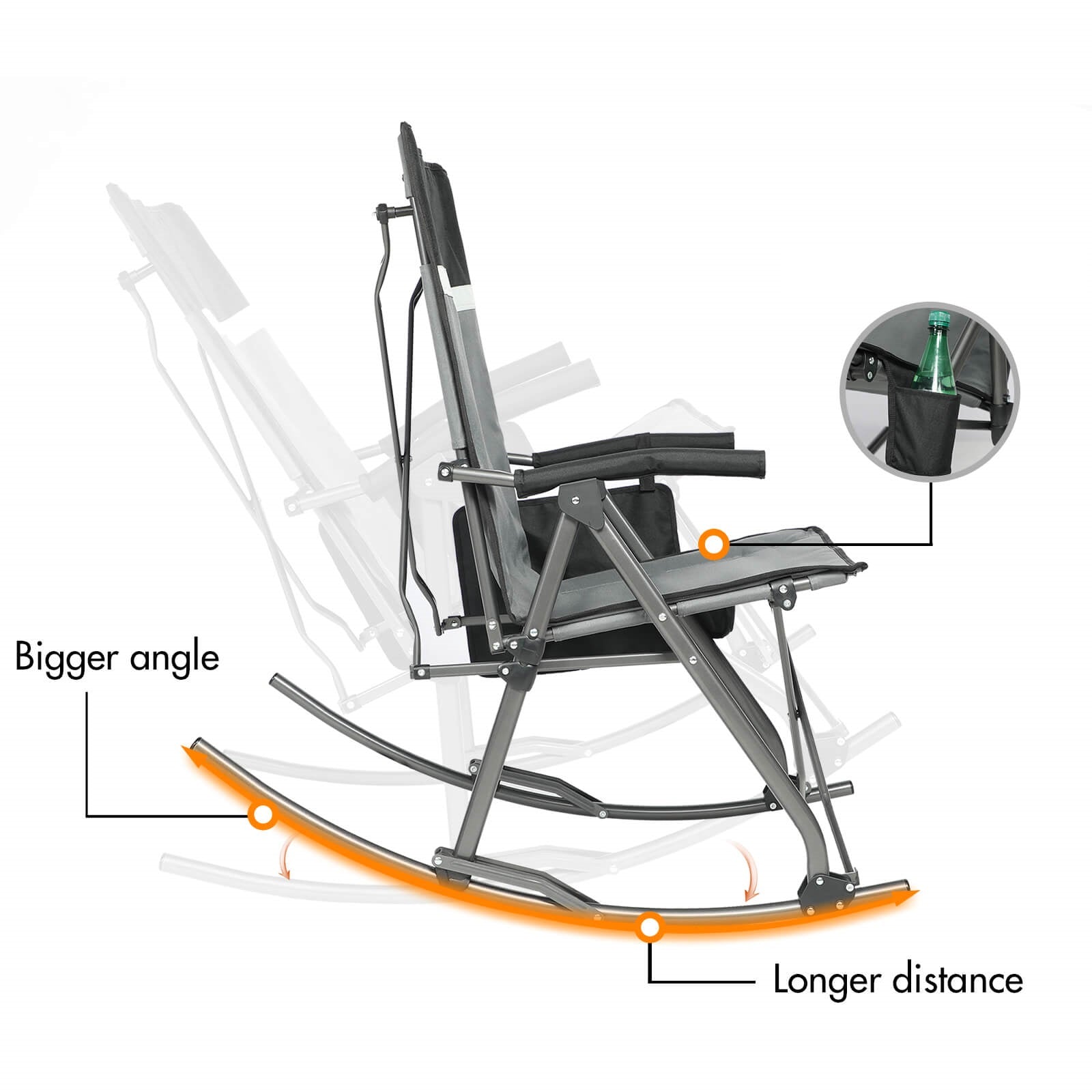 Oversized Comfort Camp Rocker - Portal Outdoors
