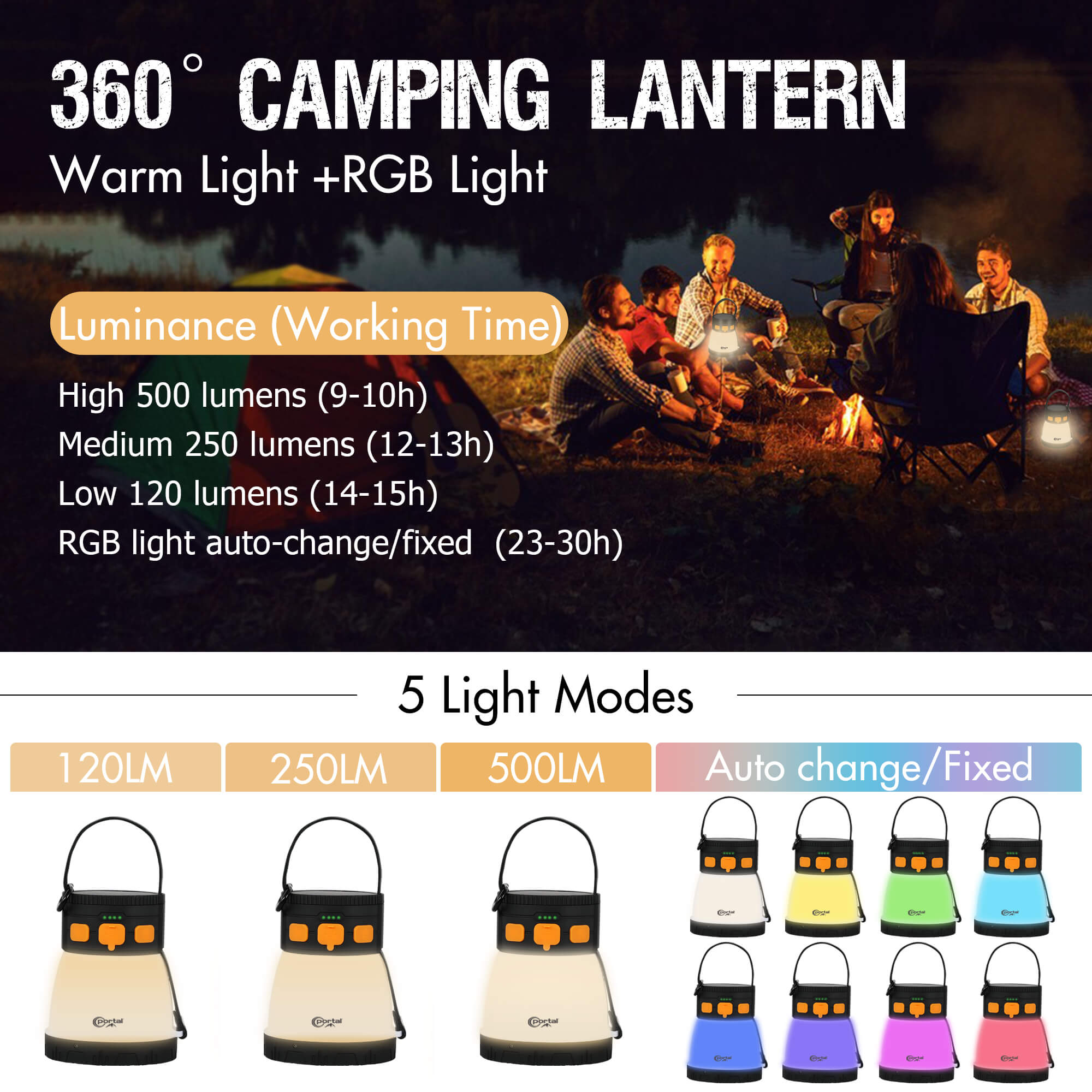 PORTAL 4 Pack Collapsible Camping Lantern, Portable Camping Lights for  Power Outages, COB Lamp Battery Powered for Tent, Pop Up Camp Lantern for